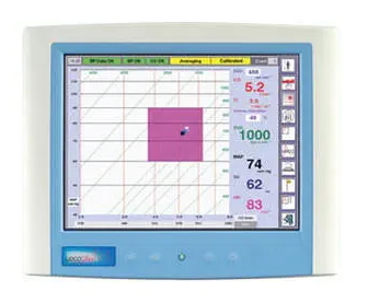 英国LiDCO ECG多参数监护仪 LiDCOplus