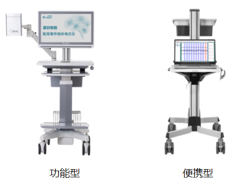 意识恢复医用事件相关电位仪